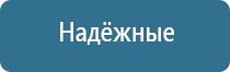 лучшие автоматические освежители воздуха